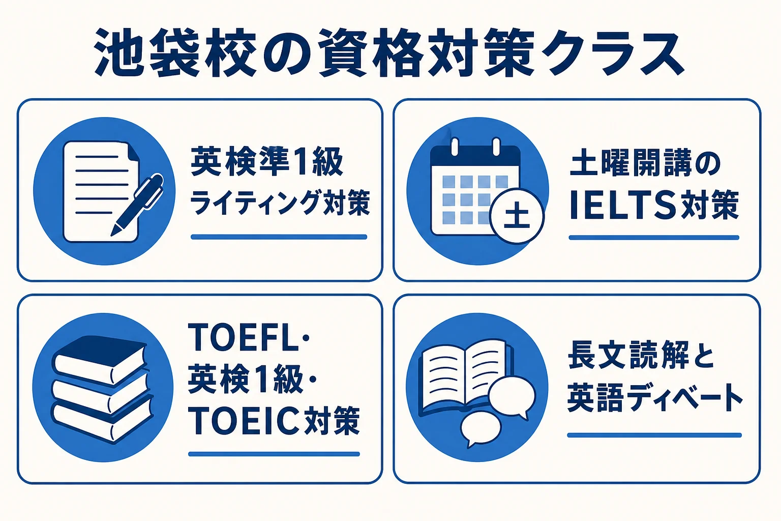 日米英語学院 池袋校で紹介されている資格対策の新しいクラスをまとめた図解