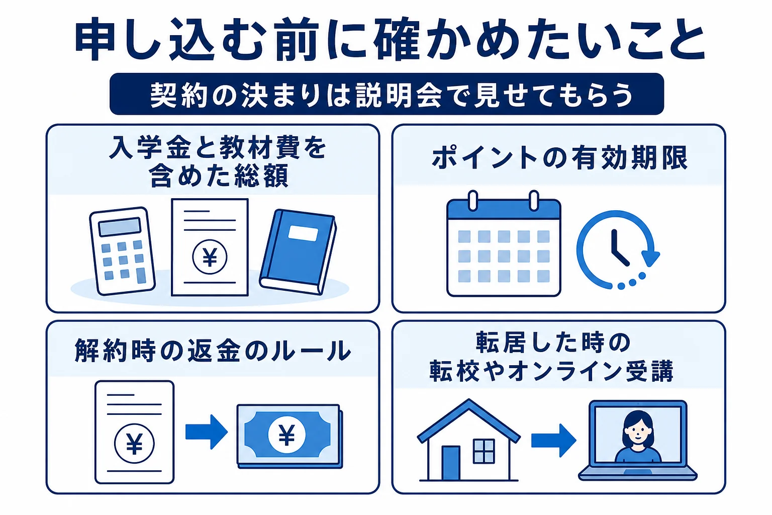 株式会社日米英語学院のスクールに申し込む前に確かめたいポイントをまとめた図解