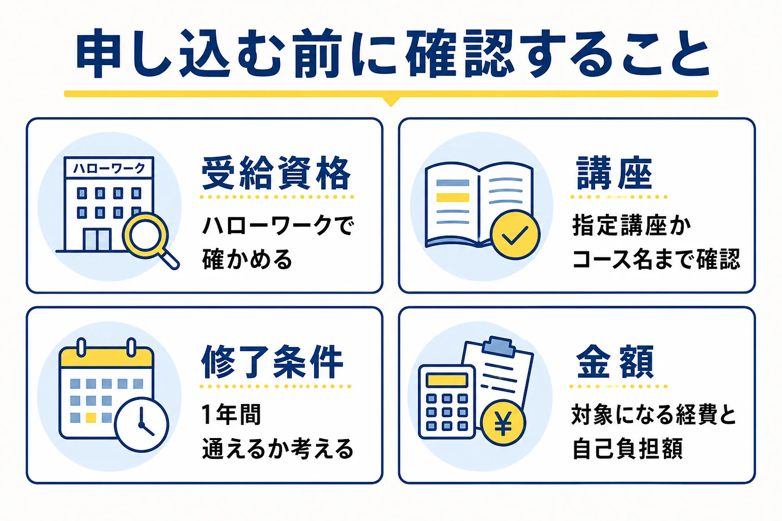 教育訓練給付金コースを申し込む前に確認したい4つのポイントを示した図解